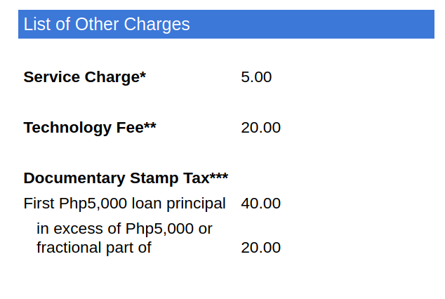 Sample Computation List Of Other Charges